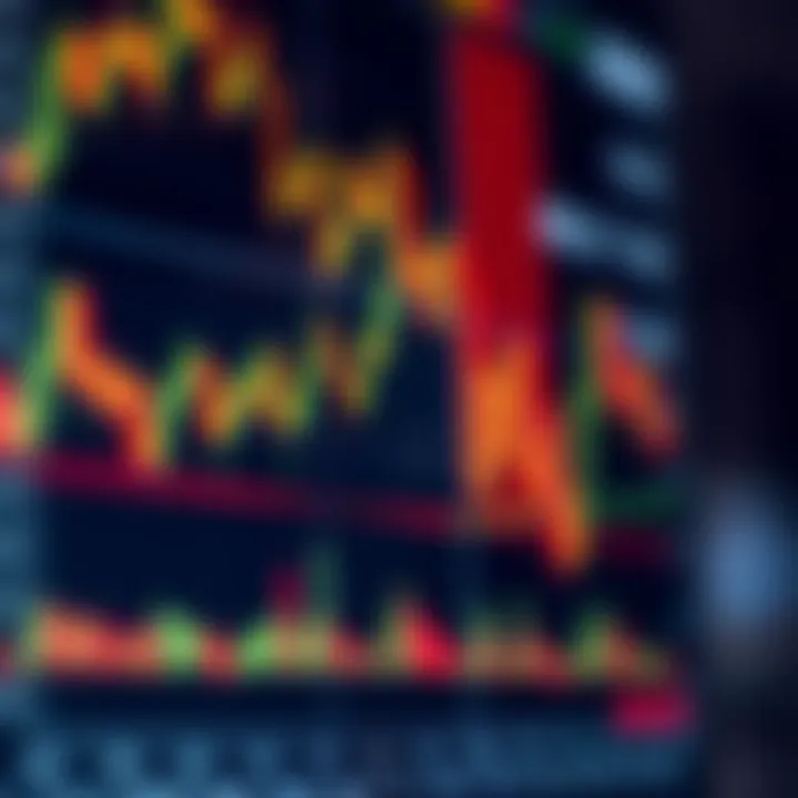 Candlestick chart showing price action patterns in financial trading