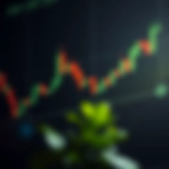 Illustration of basic candlestick structure highlighting open, close, high, and low price points