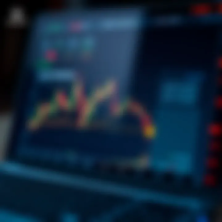 Graph illustrating the benefits of practicing trading without financial risk