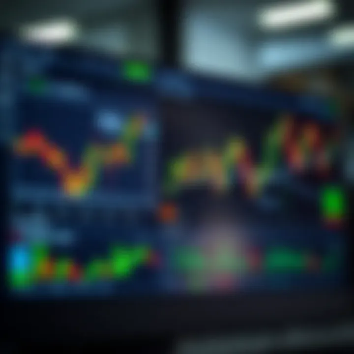 Dashboard of a trading platform showing various market charts and real-time data