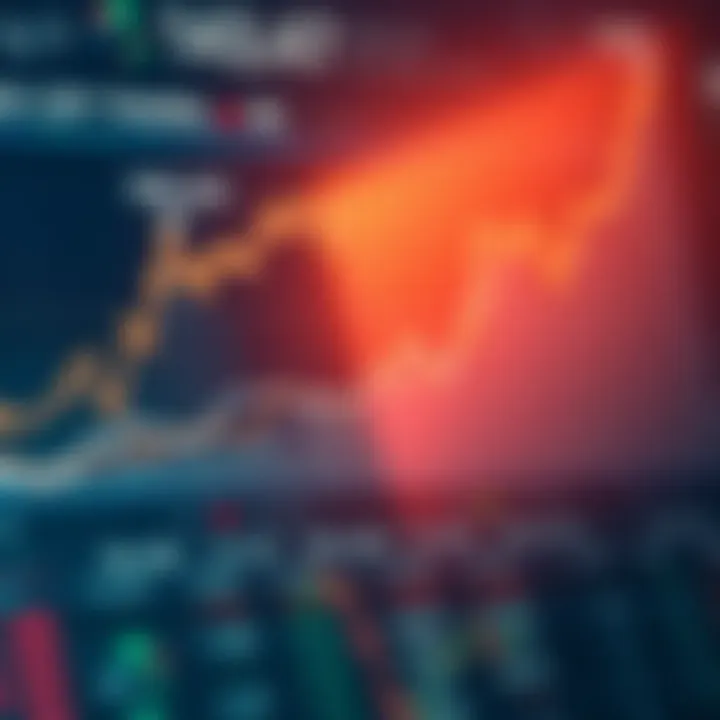 Graph showing growth trends and performance metrics of various copy trading platforms