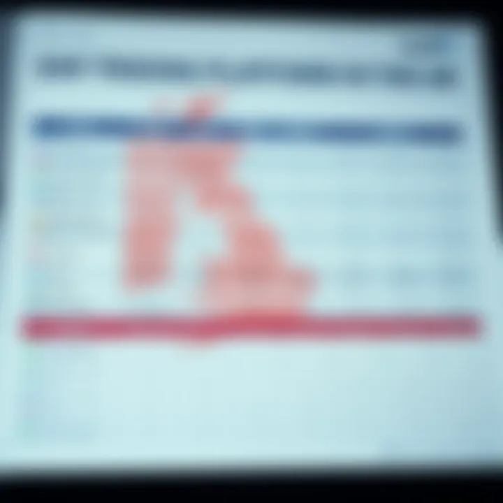 Detailed comparison chart illustrating key features such as security, fees, and trading tools of UK day trade platforms