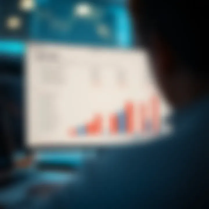 Graph showing comparative analysis of top day trading software features