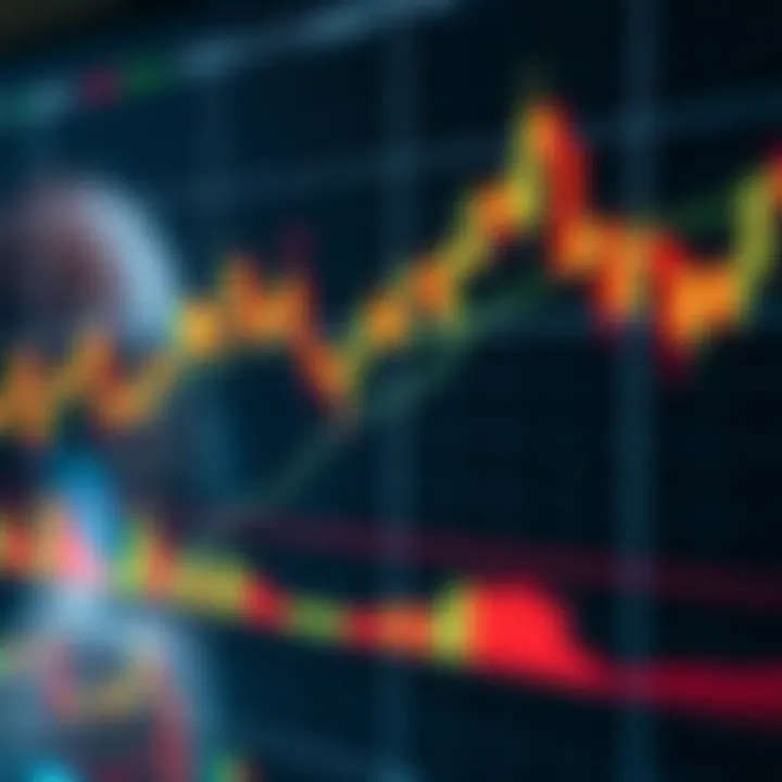 Graph of financial market fluctuations with candlestick patterns representing day trading activity