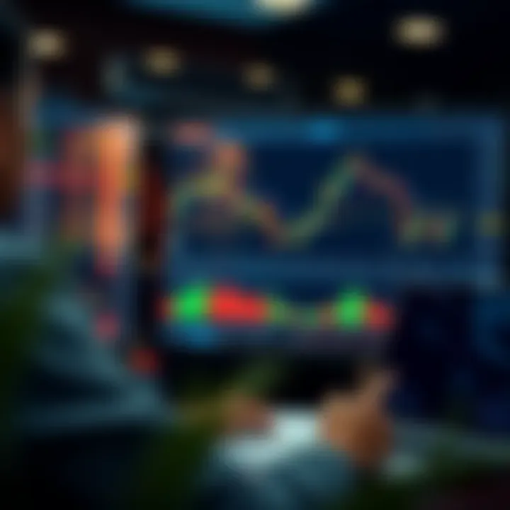 Detailed interface of a day trading platform showing charts, indicators, and order book for real-time trading decisions