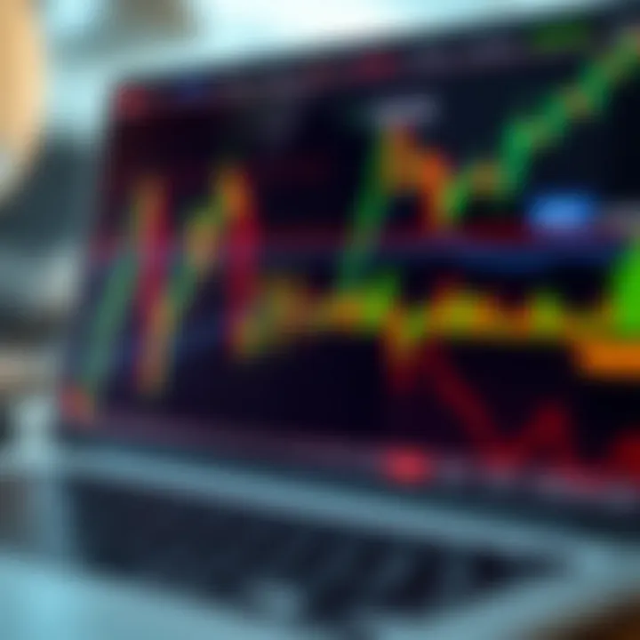 Chart displaying MACD indicator with optimized parameters for day trading