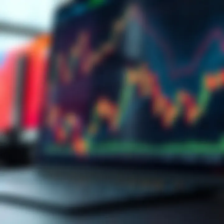 Graph displaying binary options market trends with candlestick patterns and financial data