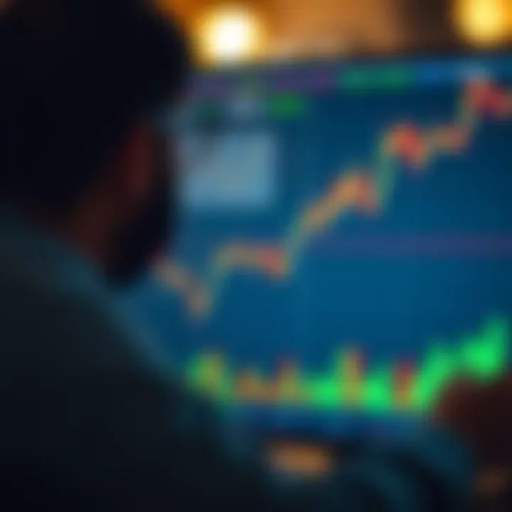 Graph illustrating risk management techniques and trader psychology concepts