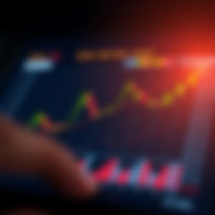 Chart illustrating risk and reward balance in short-term binary options investments