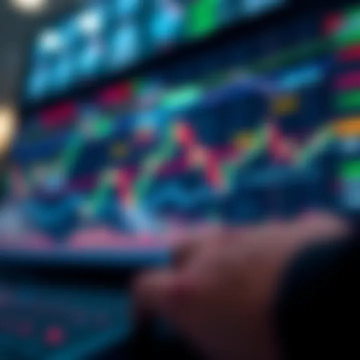 Graph displaying risk management metrics and technical indicators for binary options trading automation
