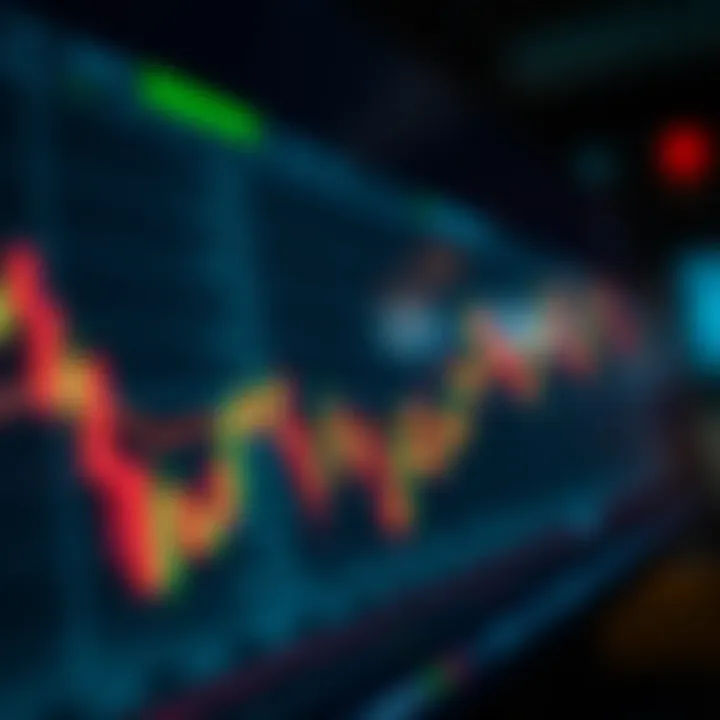 Graph showing binary options signals with clear buy and sell indicators on a trading chart