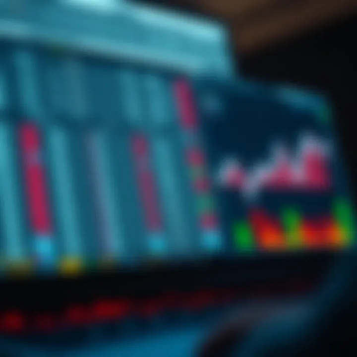 Advanced spreadsheet functions showing formulas and charts to analyze binary options investment performance