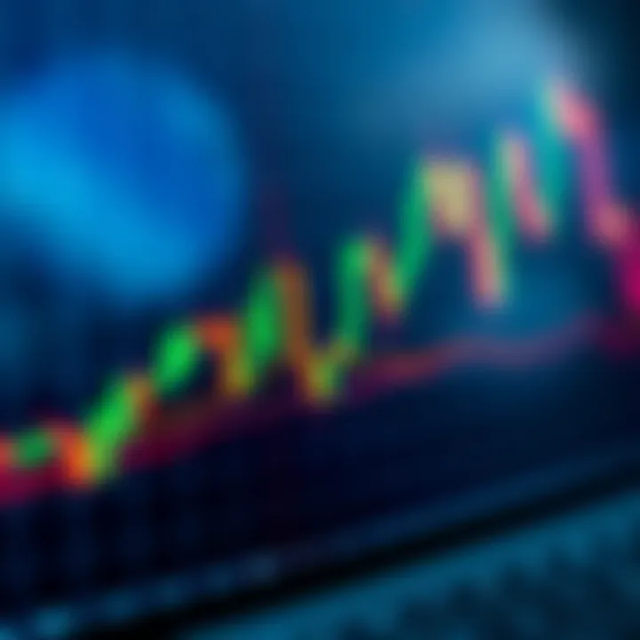 Binary options trading chart showing candlestick patterns and price movements