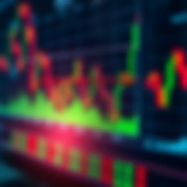 Chart displaying binary options trading trends with green and red indicators on a digital screen