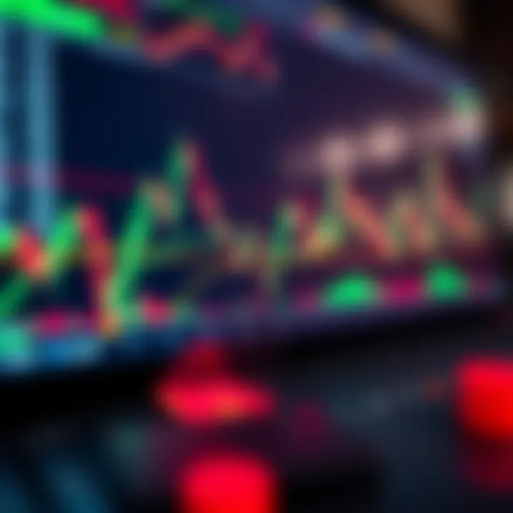 Graph showing binary options trading charts with highlighted key data points