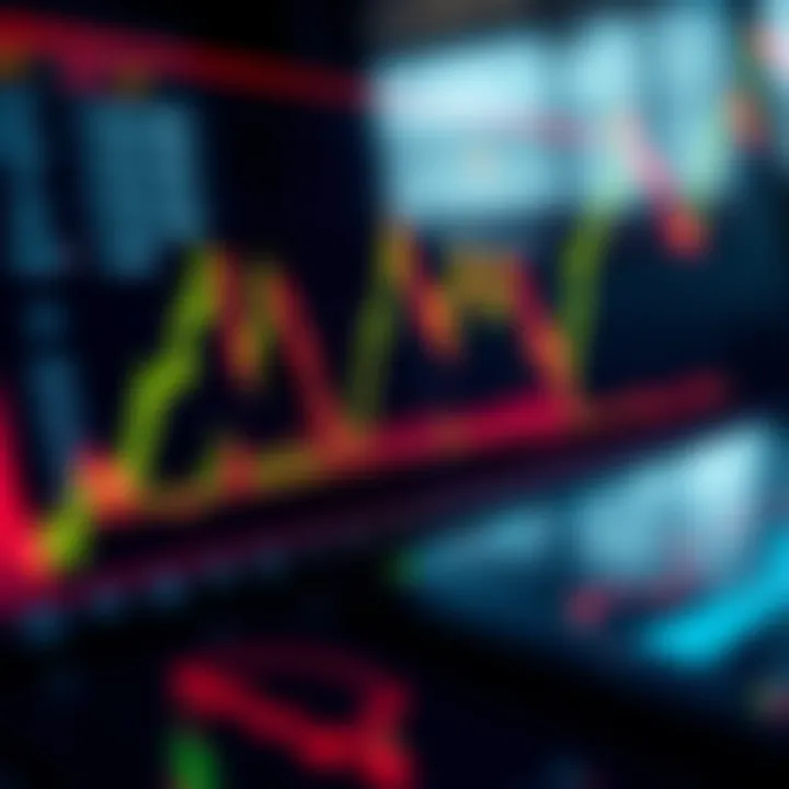 Graph showing financial data trends and binary options trading analysis