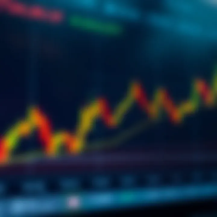 Opções Binárias: Como Funcionam e Quais os Riscos