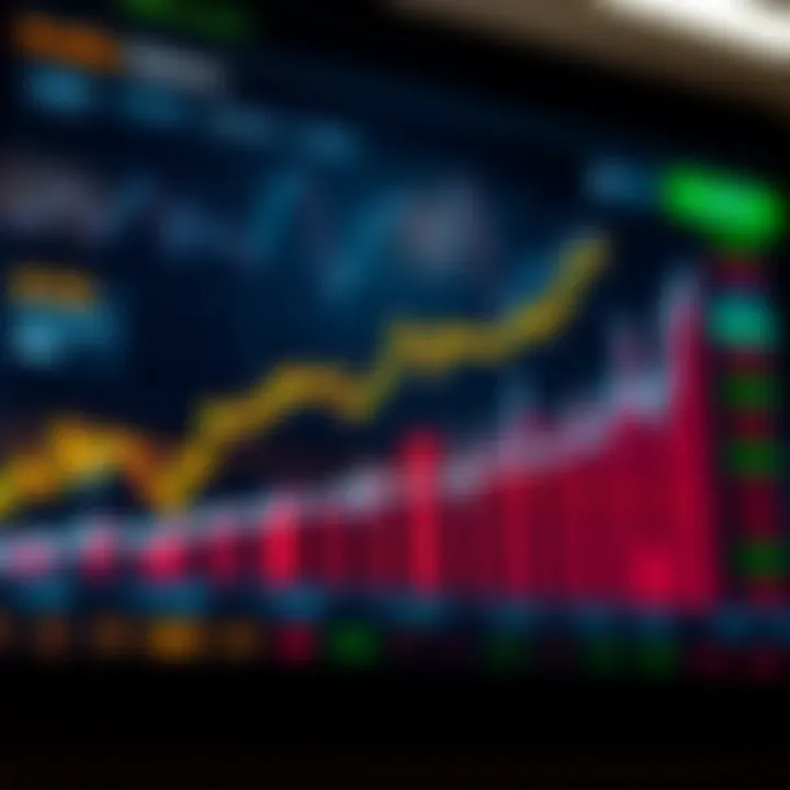 Graph showing upward trend in binary options trading with key points highlighted