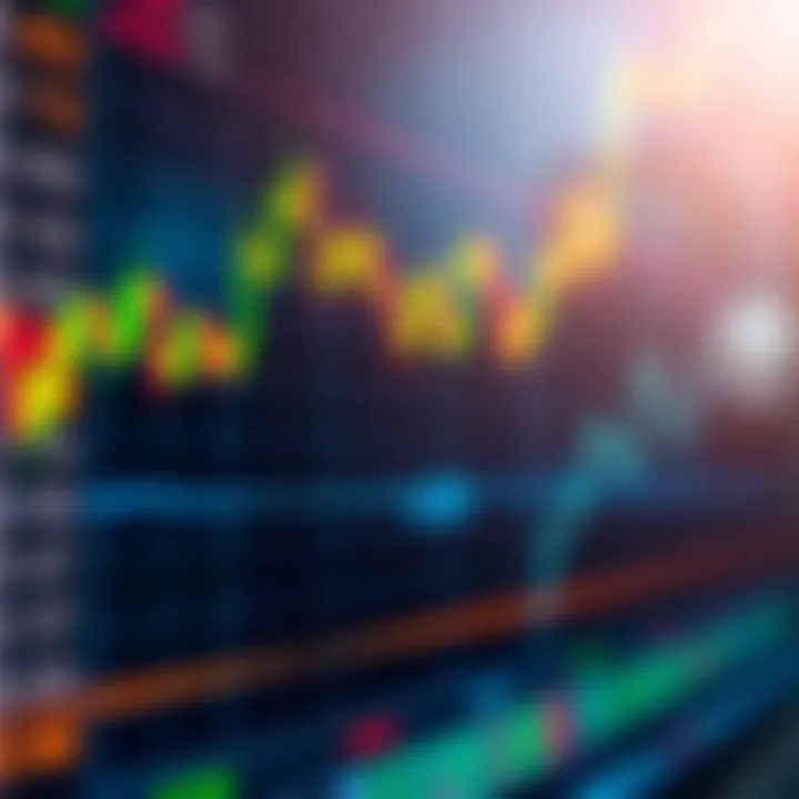 Graph showing effective binary options trading indicators on a digital chart