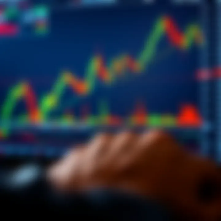 Graph showing binary options trading with financial charts and decision points