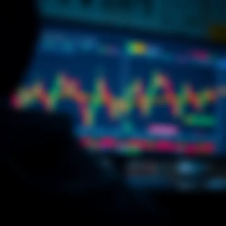 Illustration of a digital trading platform showing binary options charts and data