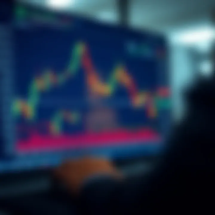 Graph illustrating binary options trading strategies and potential outcomes