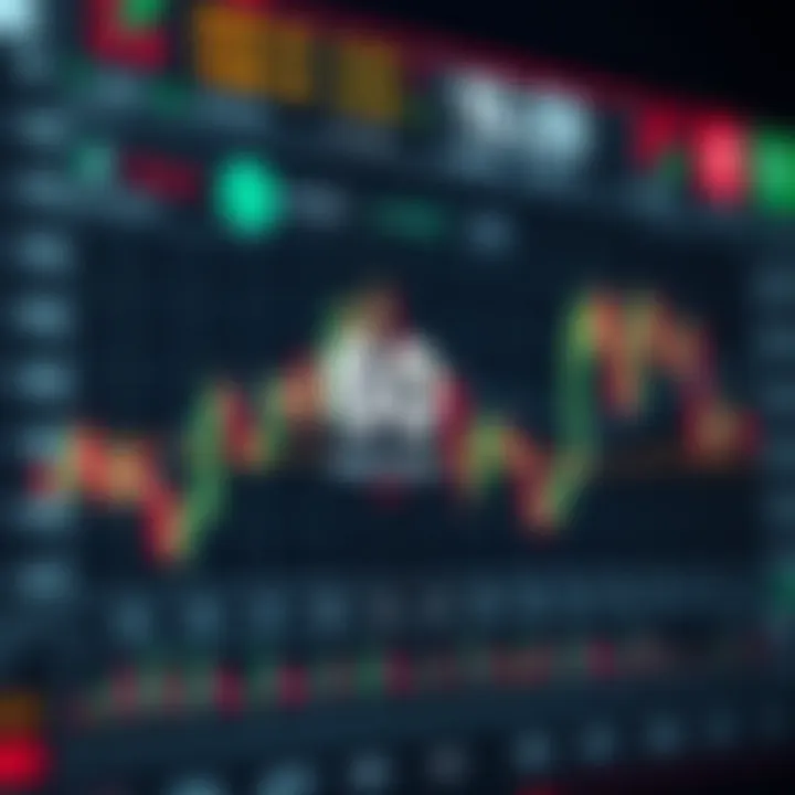 Graph illustrating rapid binary options trading strategy with financial data and indicators