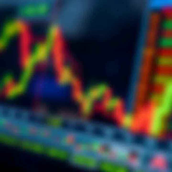 Visual representation of candlestick charts showing trend reversals and continuation patterns in stock market analysis