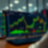 Digital interface showing binary options trading charts and statistics