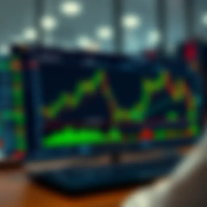 Digital interface showing binary options trading charts and statistics