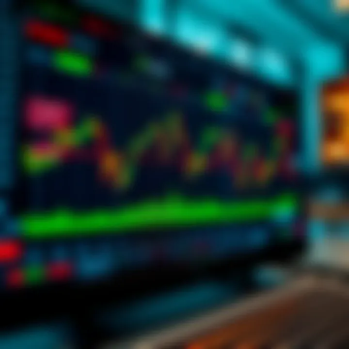 Secure trading platform interface displaying binary options charts and regulatory compliance icons