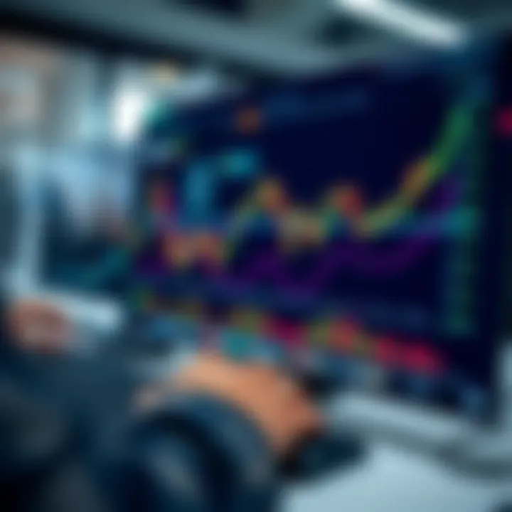 Trading platform interface displaying real-time charts and order execution tools