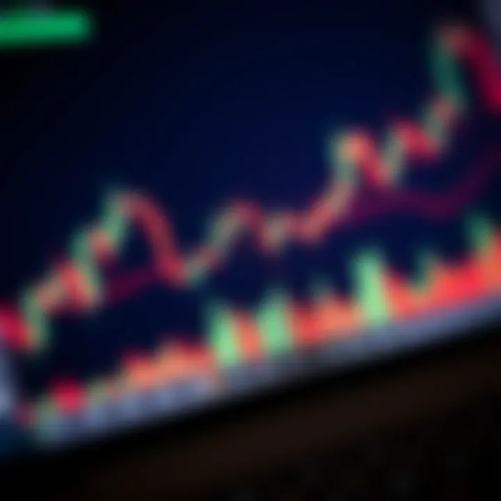Illustration of common price action patterns such as pin bars and engulfing candles on a trading chart