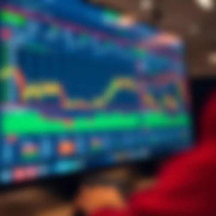 Secure online trading platform interface with charts and investment options