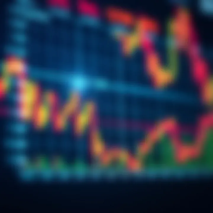 Graph showing binary options trading trends and potential profits