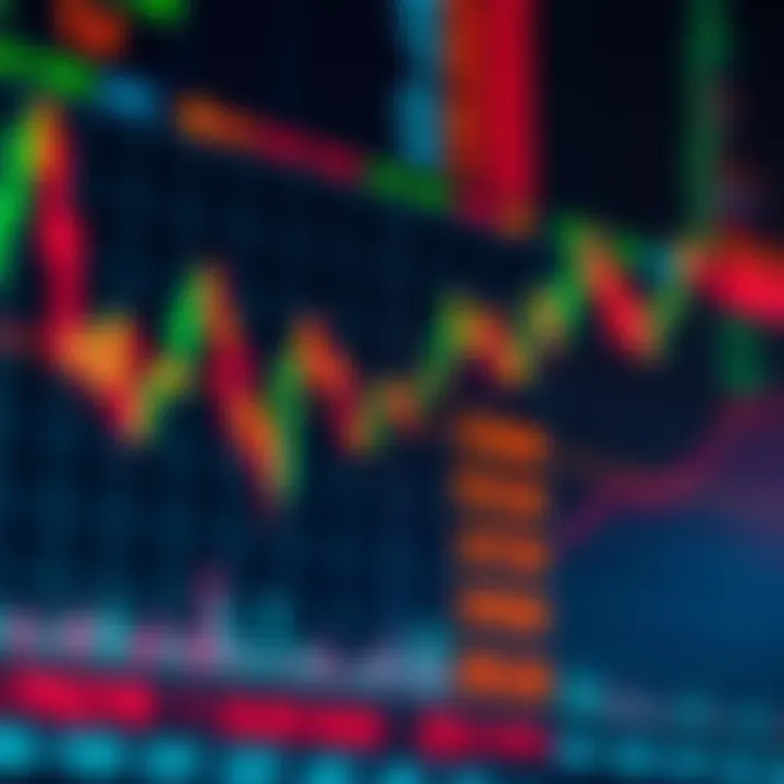 Stock Price Fluctuations Representing Day Trading Dynamics Graph showing fluctuating stock prices indicating day trading activity
