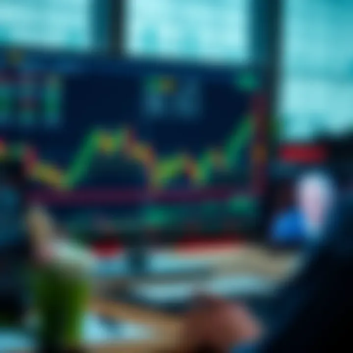 Set of digital tools and charts used for market analysis in day trading