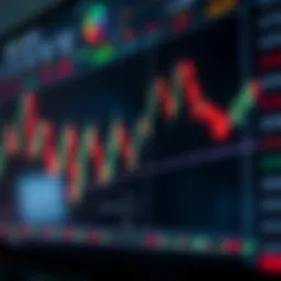Key Strategies and Tools in Day Trading Chart displaying fluctuating stock prices with candlestick patterns and volume indicators