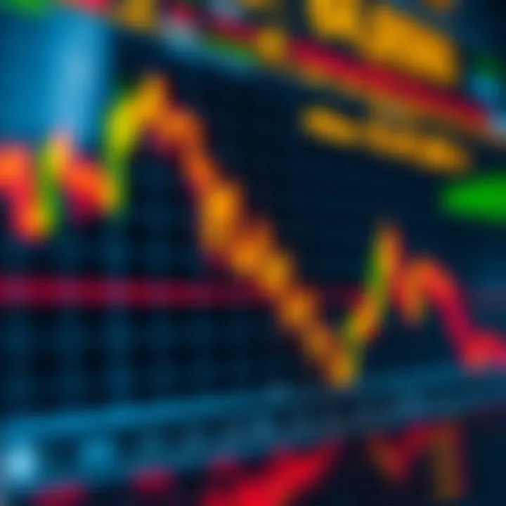 Graph showing binary options trading with rising and falling trends