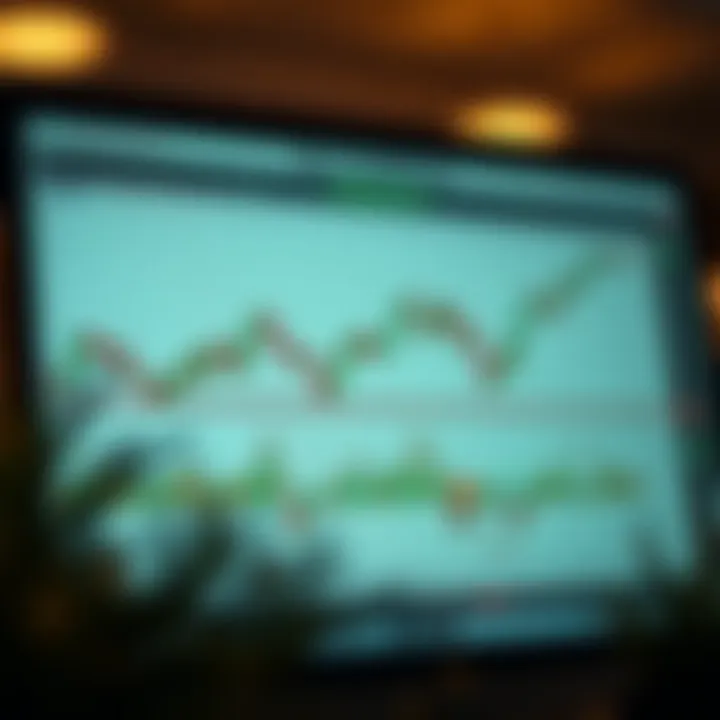 Detailed chart showing various candlestick patterns used in financial market analysis