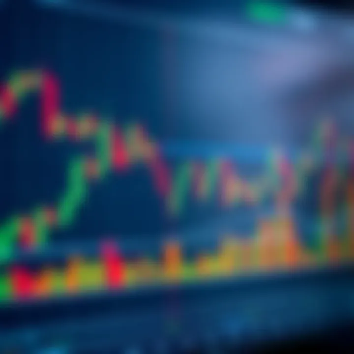 Chart displaying various candlestick patterns used in financial market analysis