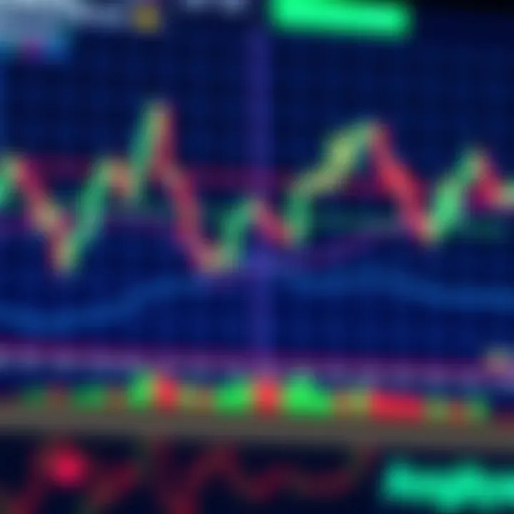 Forex Currency Pair Analysis with Candlestick Patterns Chart showing forex currency pairs with candlestick patterns and trend lines on a trading platform