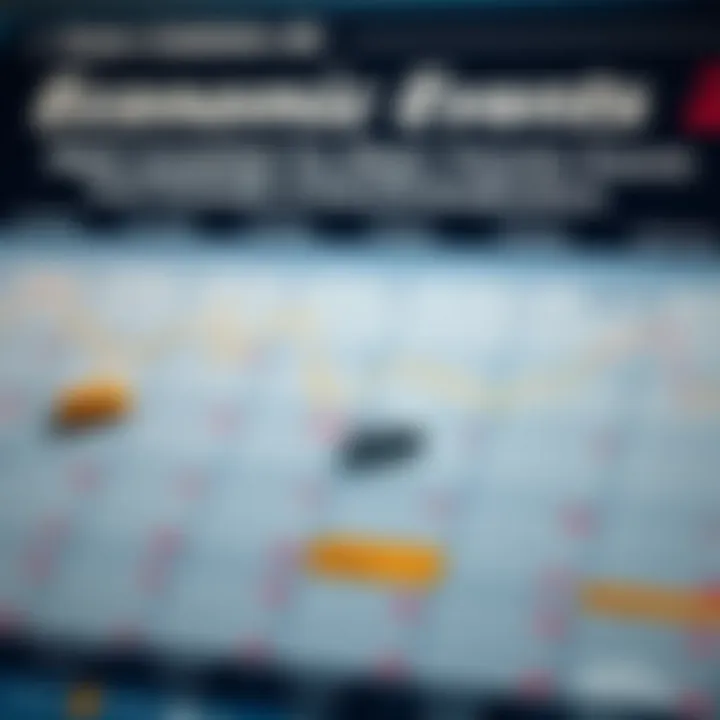 Calendar highlighting key economic events and financial market indicators