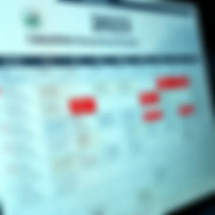 Calendar showing key economic events and data release dates for strategic financial planning