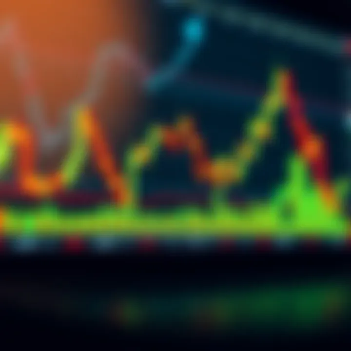 Guia Completo de Price Action para Traders