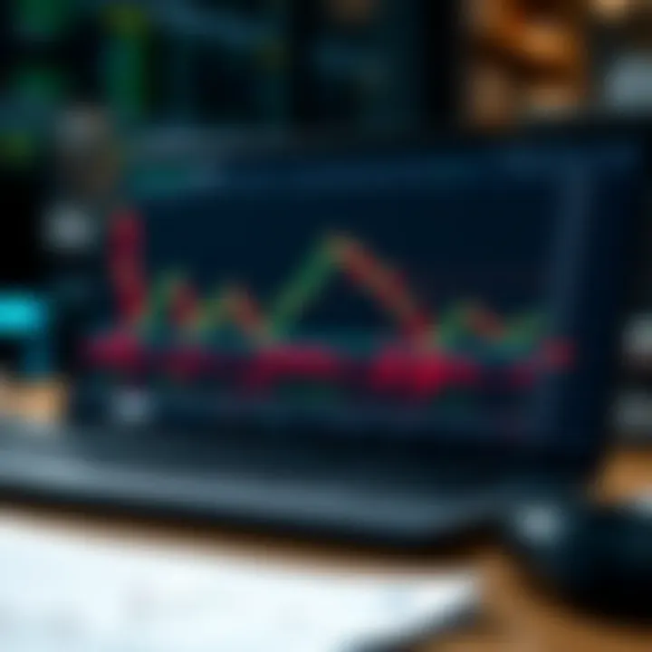 Screenshot of a PDF document displaying trading strategies based on price movement analysis