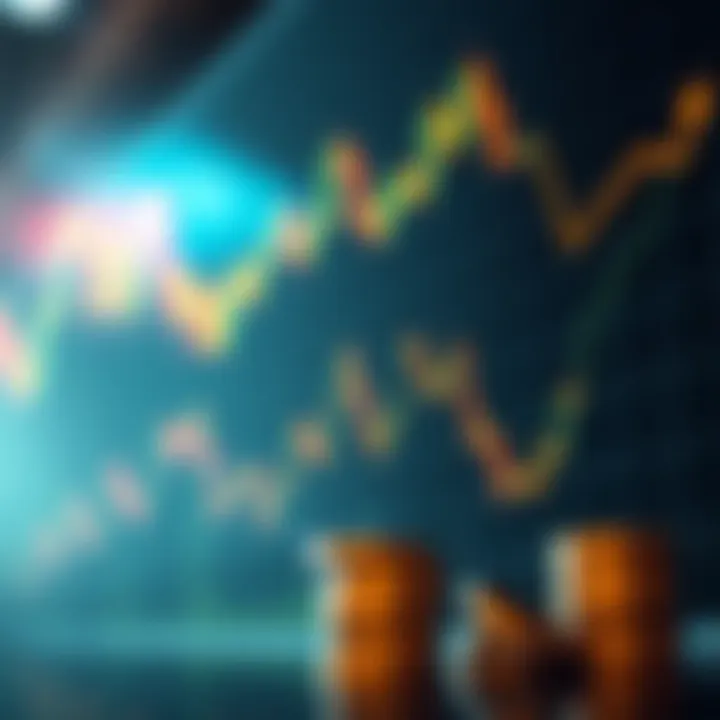 Graph illustrating risk management strategies for binary options trading