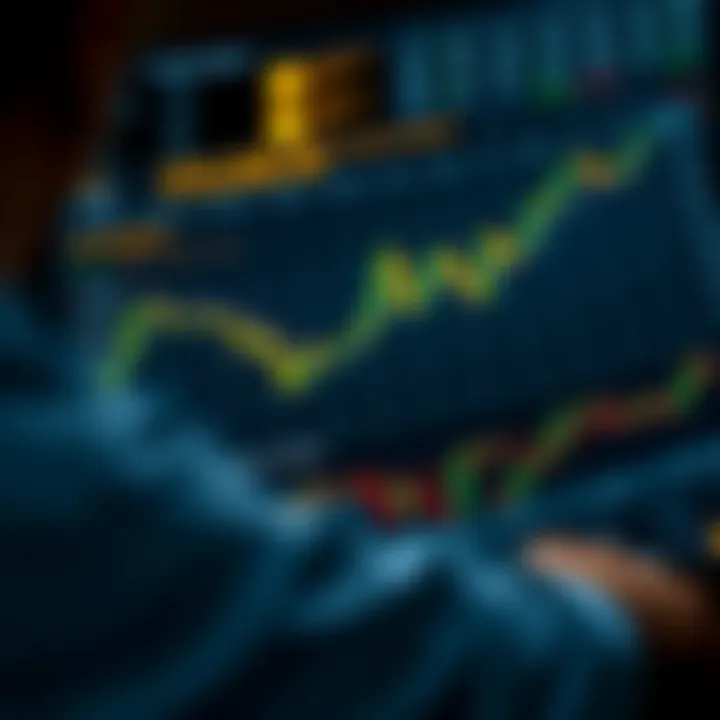 Chart illustrating effective techniques to maintain consistent growth and emotional control in binary options trading