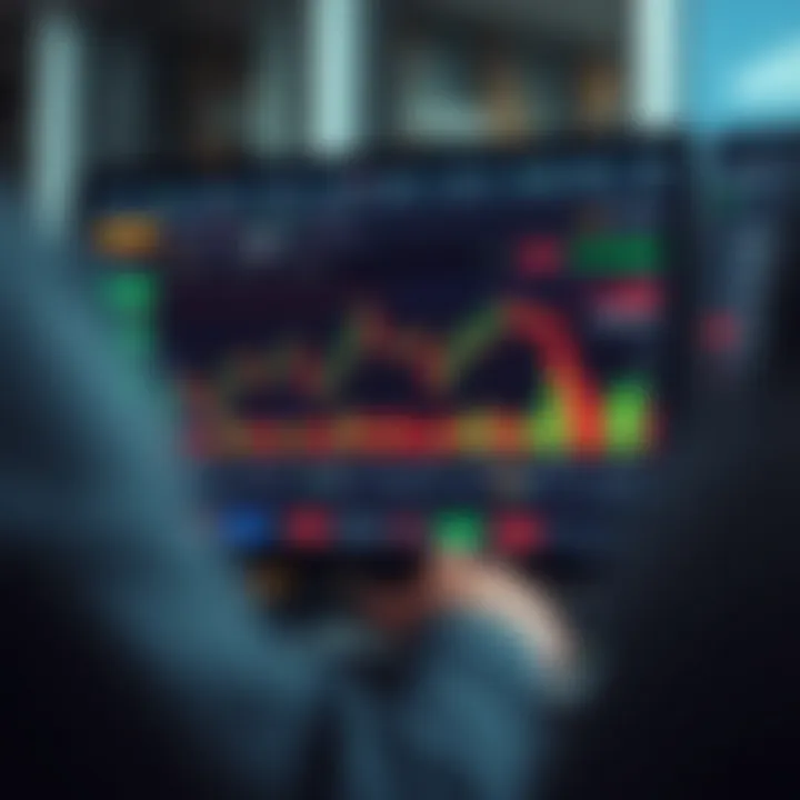 Graph displaying simulated stock market trading results within Clear demo platform