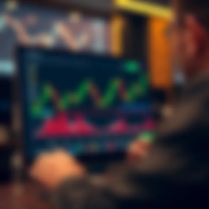 Financial trading platform interface showing demo account features for risk-free practice